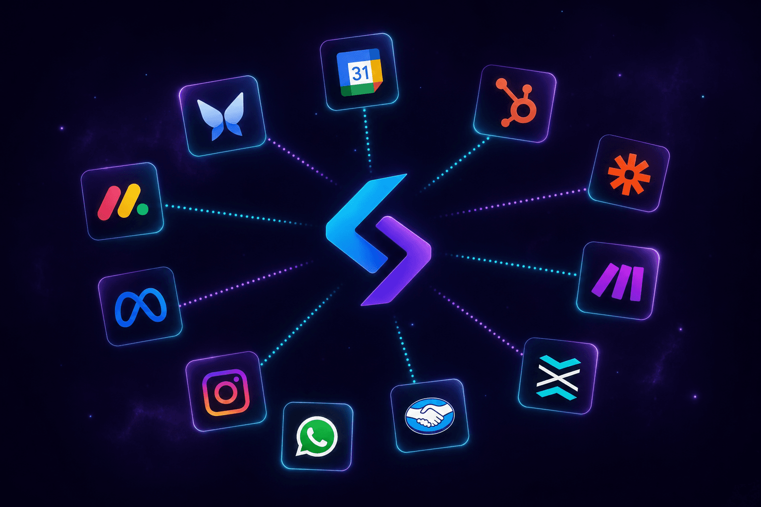 SiteUp integra com Google, Meta, Asaas, RD Station, Zapier e mais