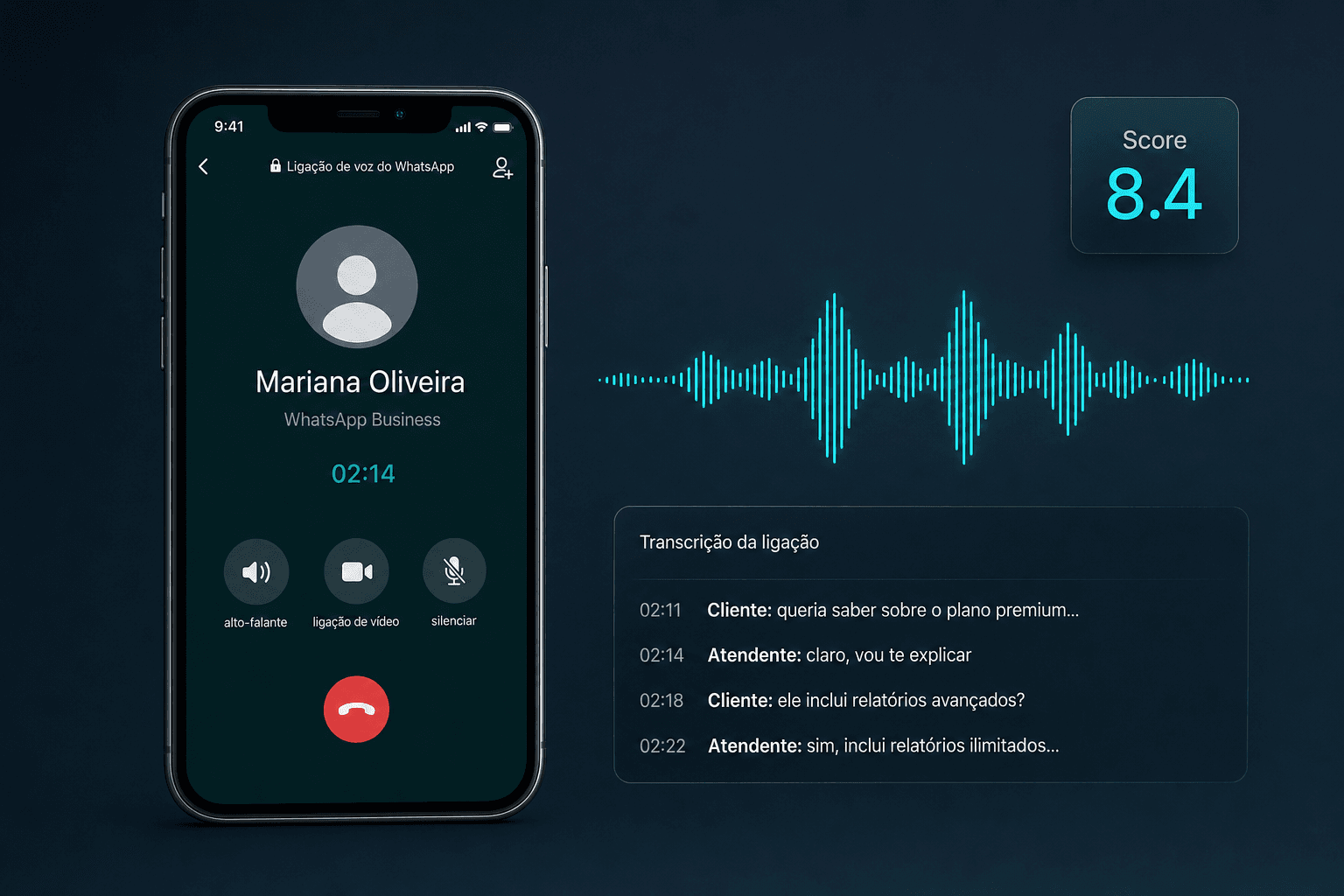VOIP no WhatsApp com transcrição e scoring